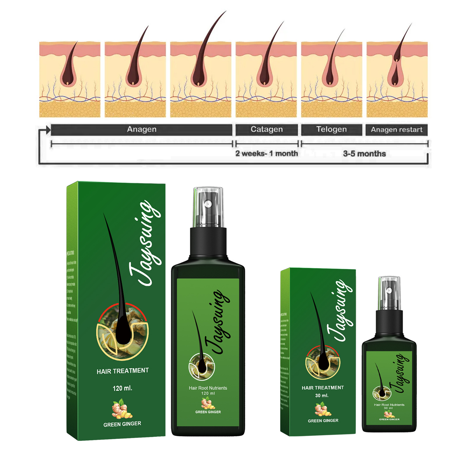 Sérum de traitement du cuir ch - Hair Care For Hair Growth avis et prix