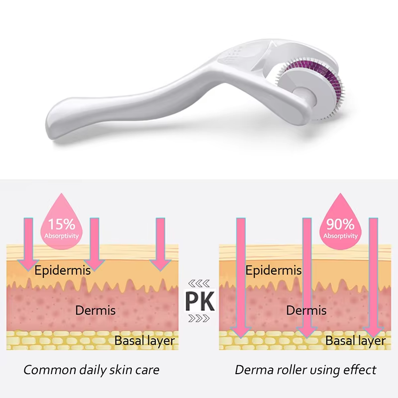 Rouleau Derma 180 aiguilles po - Hair Care For Hair Growth avis et prix