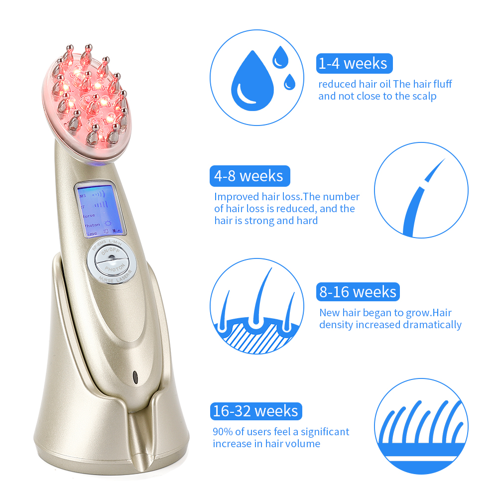 Peigne électrique pour la croi - Hair Care For Hair Growth avis et prix