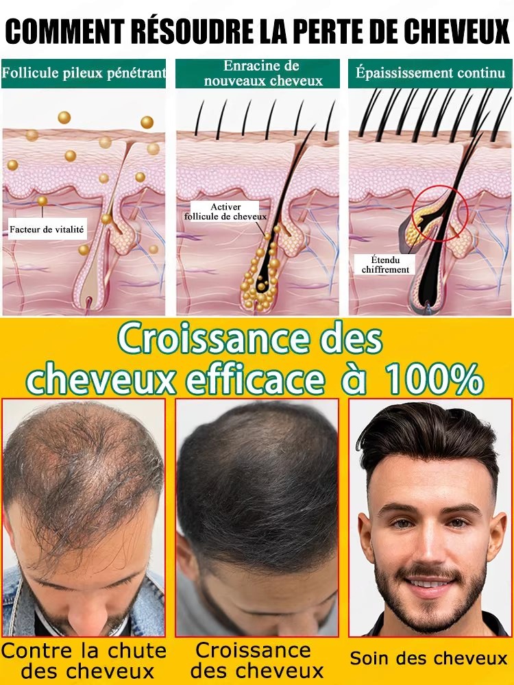 Soins quotidiens du cuir cheve - Hair Care Daily Routine avis et prix